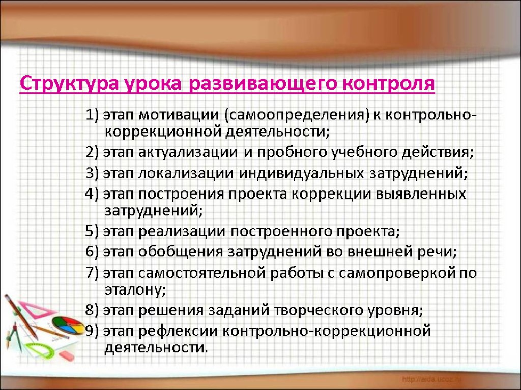 Структура урока развивающего контроля 1) этап мотивации (самоопределения) к контрольно-коррекционной деятельности; 2) этап актуализации